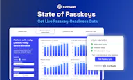 State of Passkeys