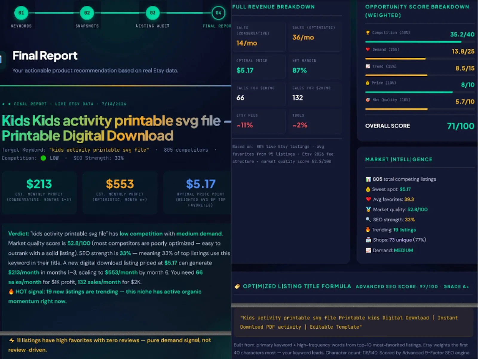EtsyHunt Pro screenshot 3