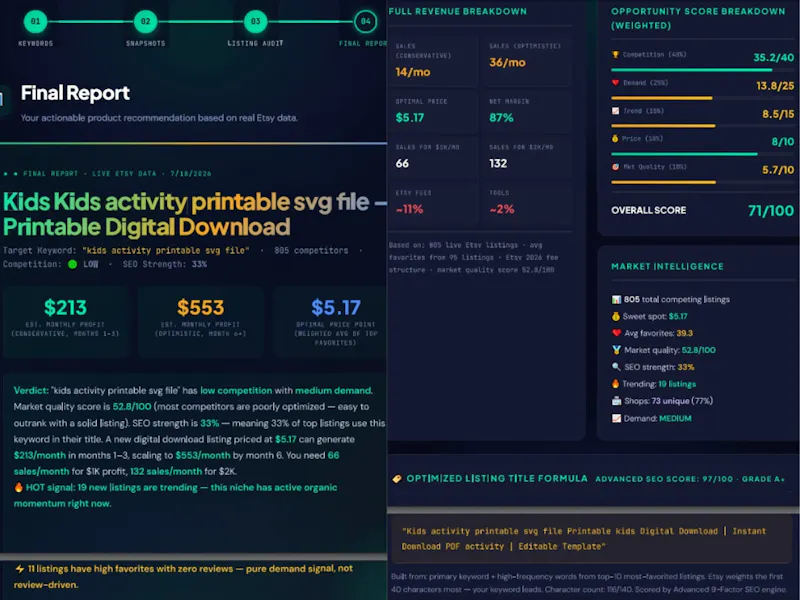EtsyHunt Pro screenshot 3