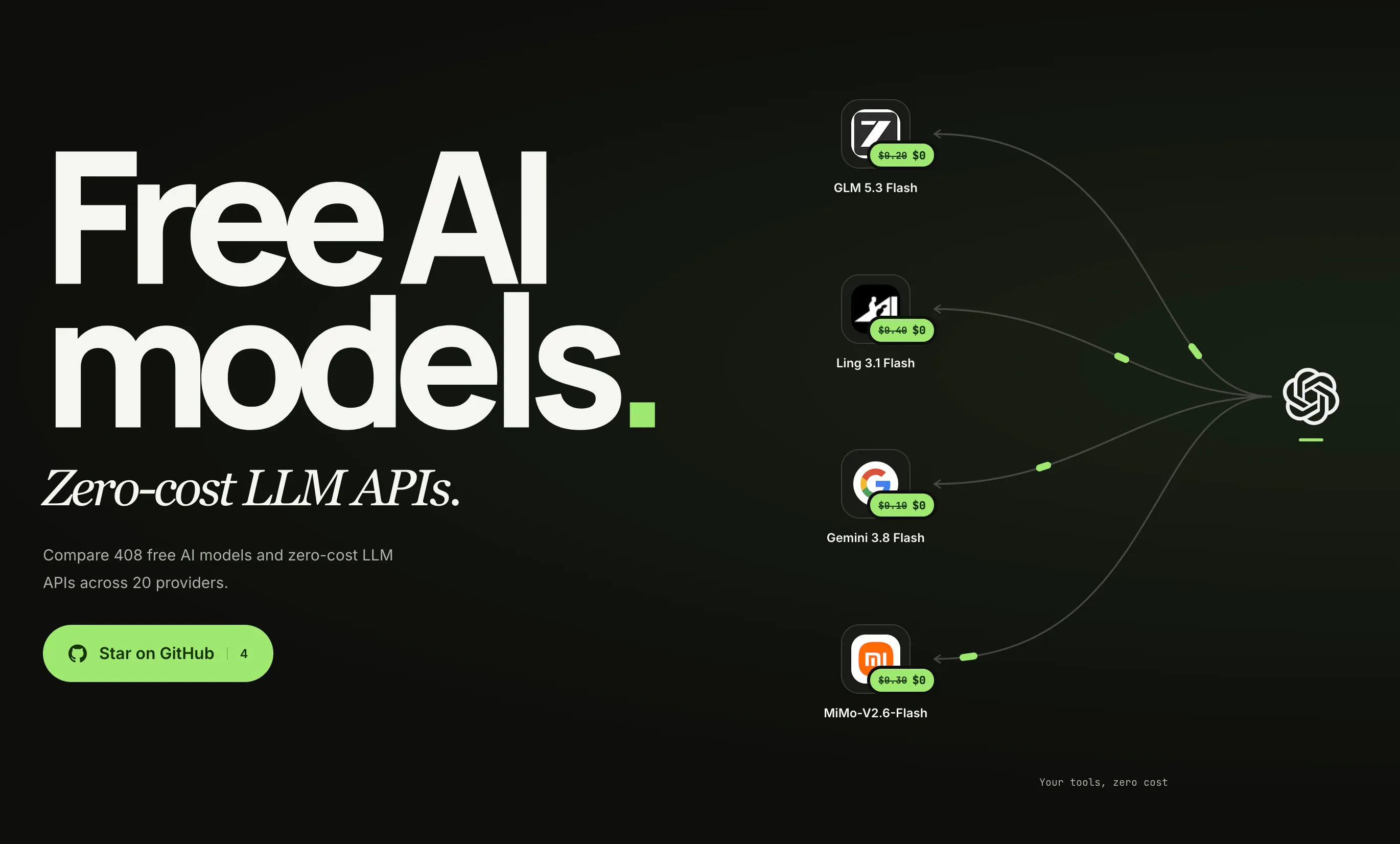 Free Models gallery image
