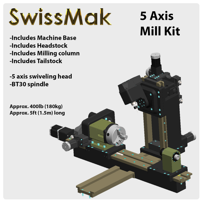 SwissMak gallery image