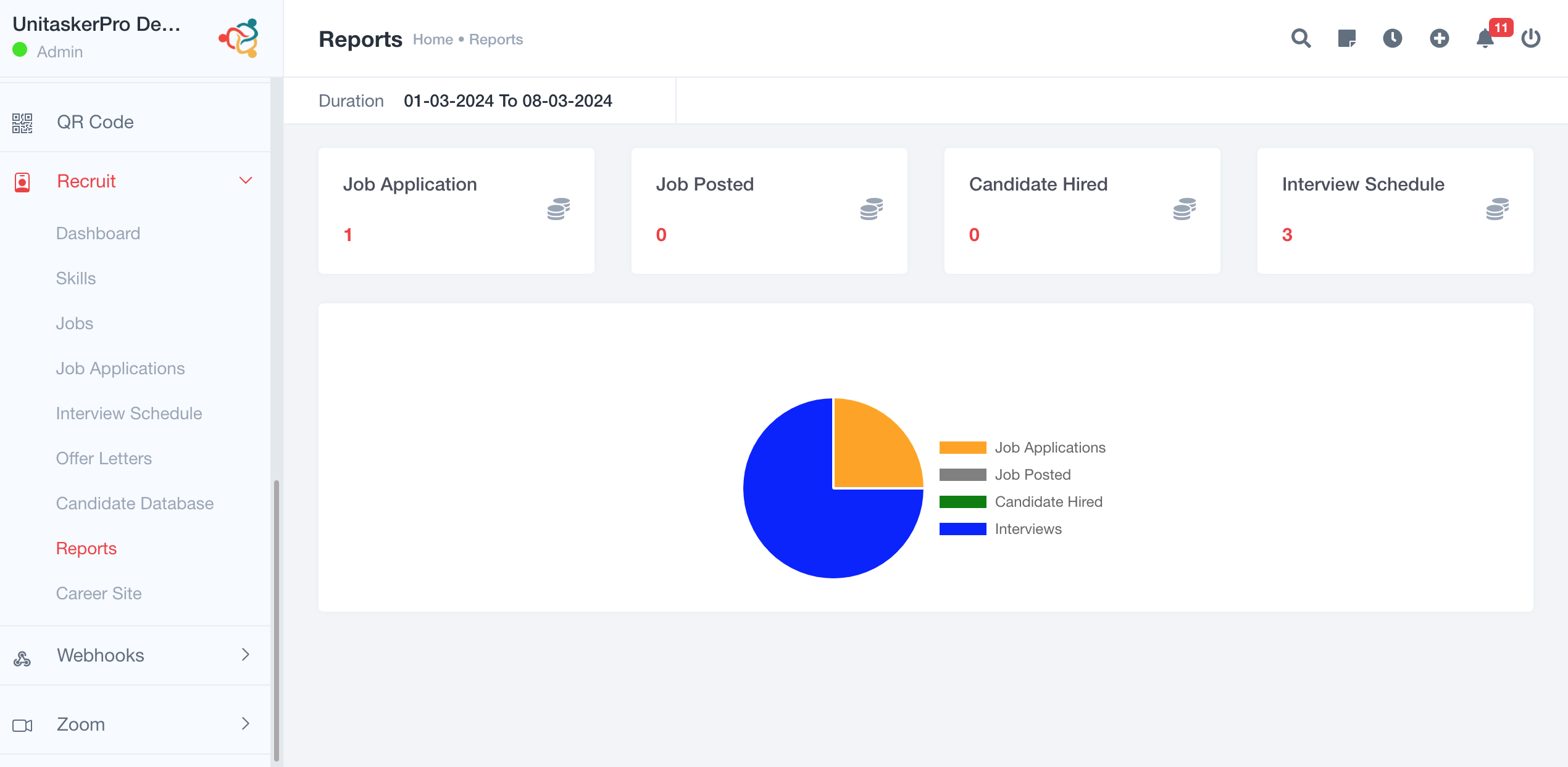 Unitoaskerpro - Software de gestión empresarial todo en uno media 2