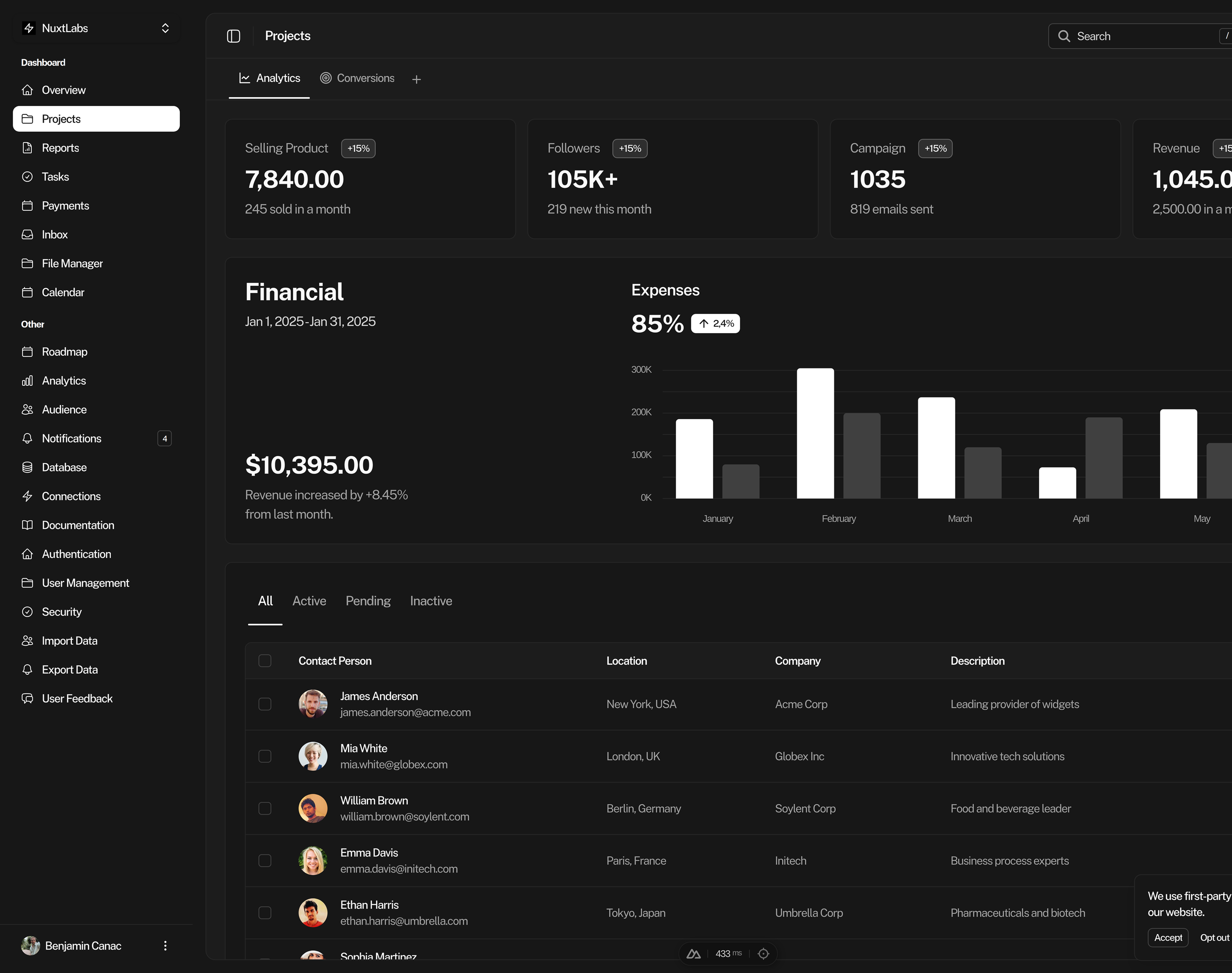 Angular Charts gallery image