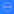 Codeforces Insights