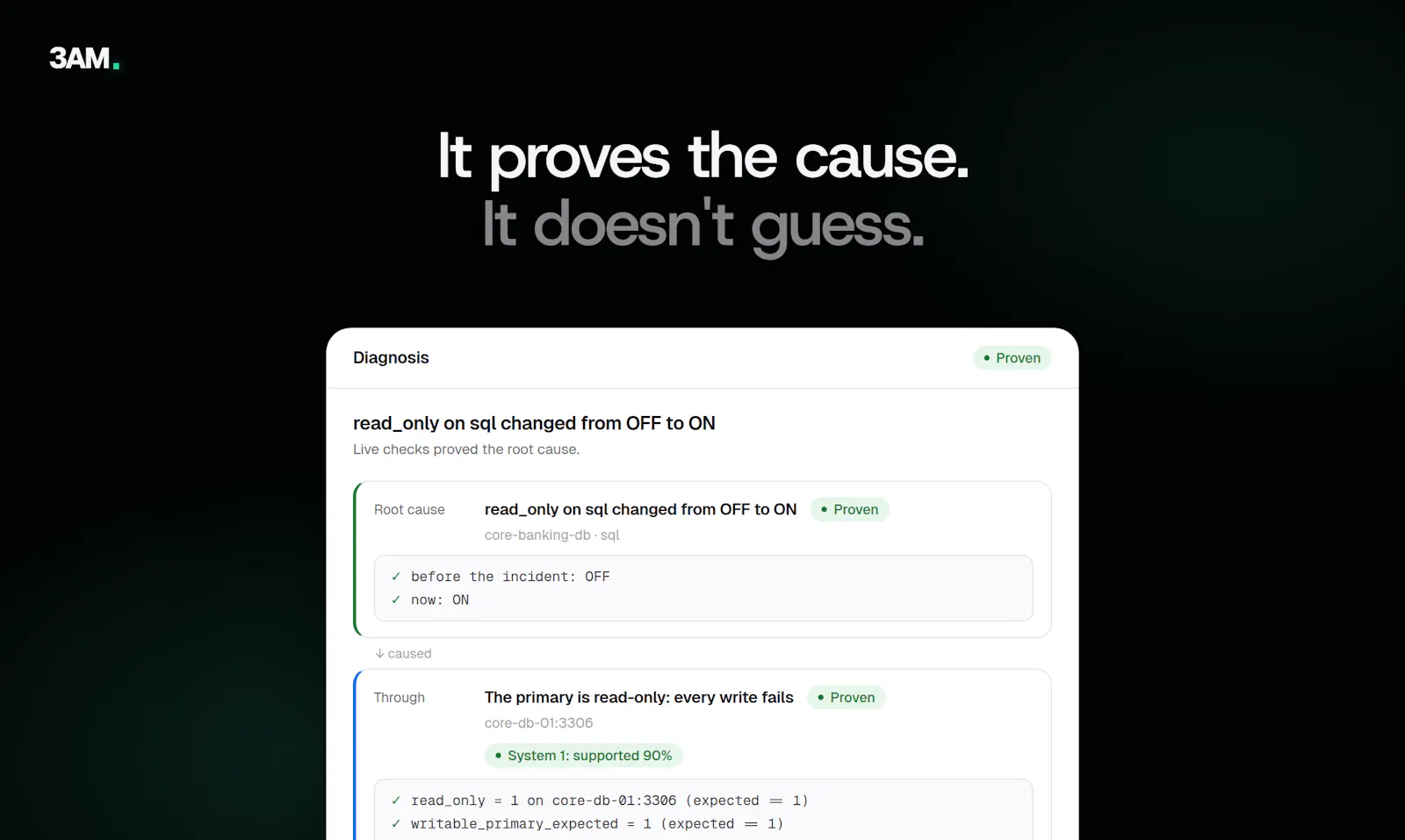 3AM Super Intelligence screenshot 3