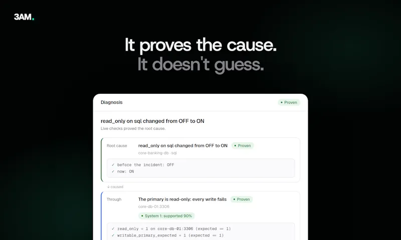 3AM Super Intelligence screenshot 3