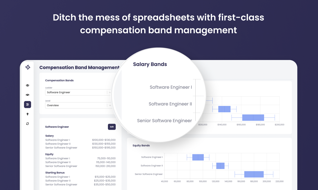 Offers by Aeqium gallery image