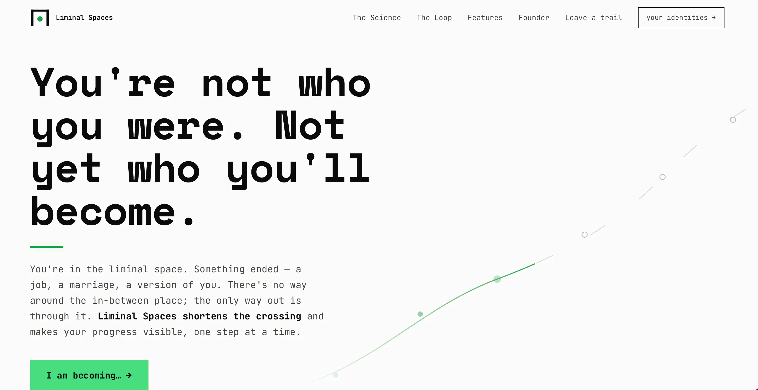 Liminal Spaces — A map for becoming. gallery image