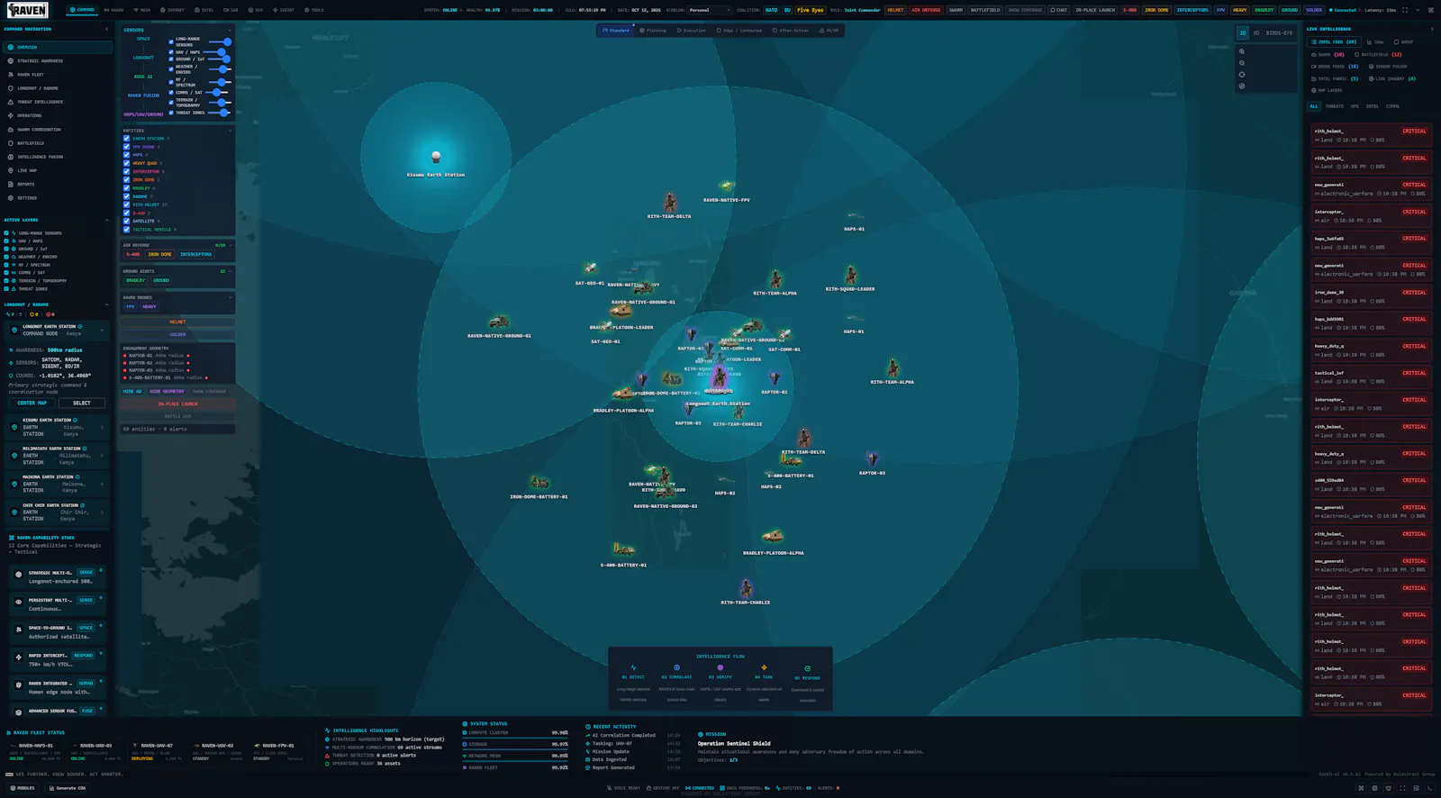 RAVEN screenshot 3