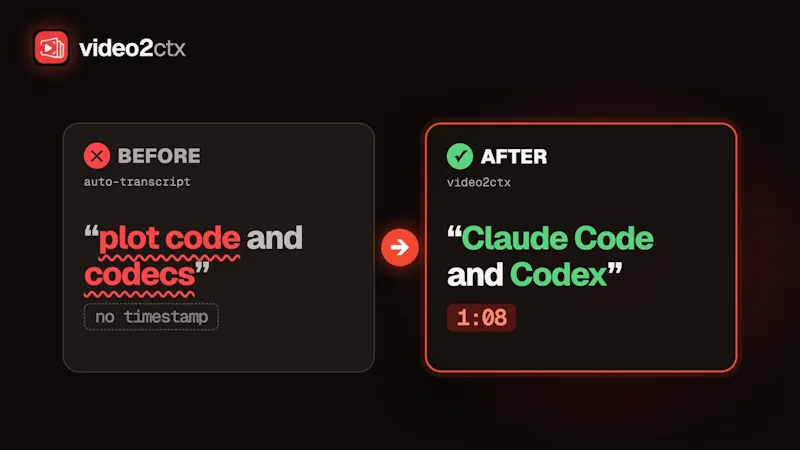 video2ctx screenshot 1 (video preview)