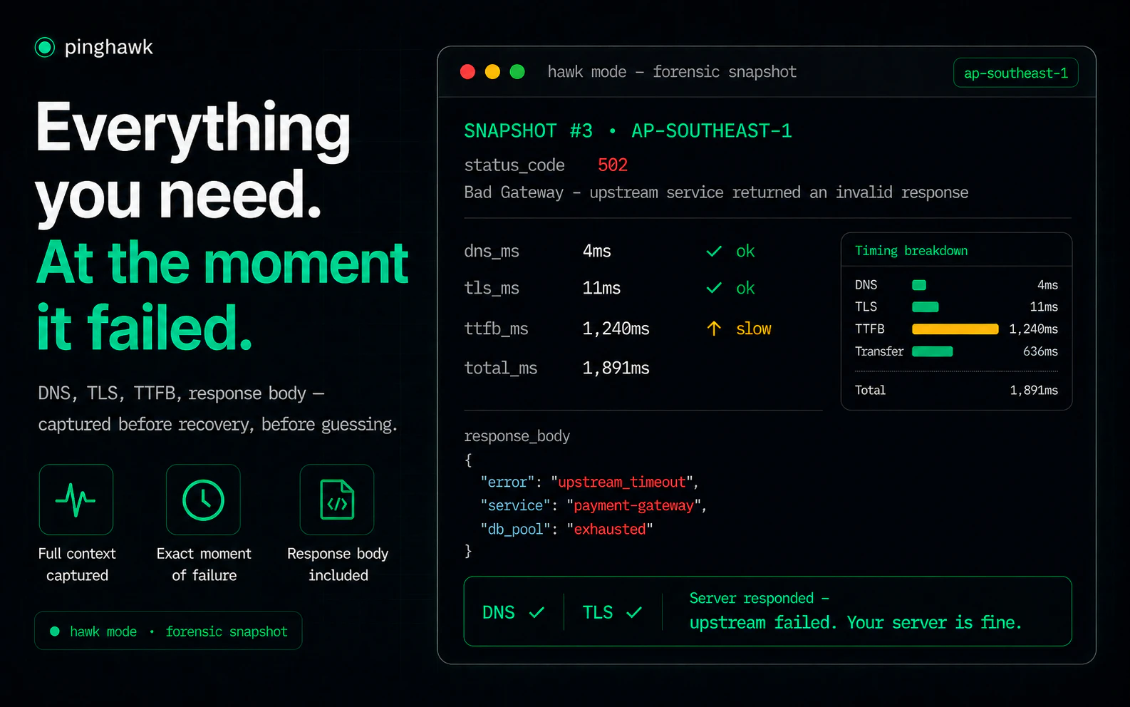 Pinghawk — Know Why APIs Break screenshot 2