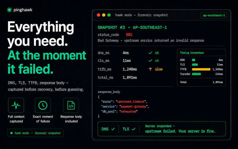 Pinghawk — Know Why APIs Break screenshot 3