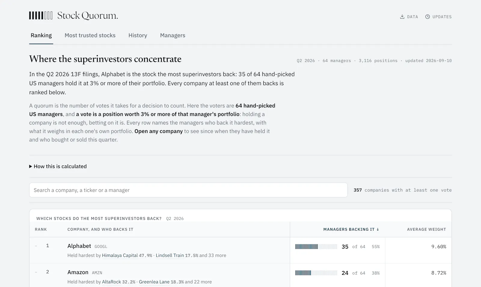 Stock Quorum screenshot 4