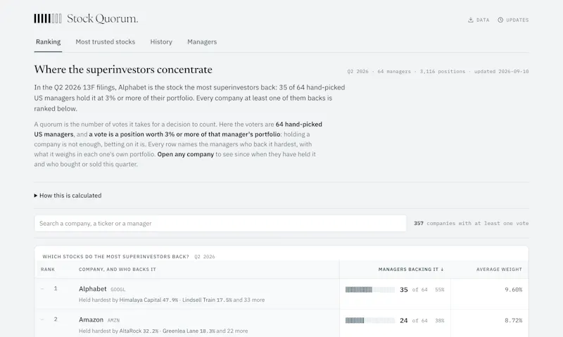 Stock Quorum screenshot 4