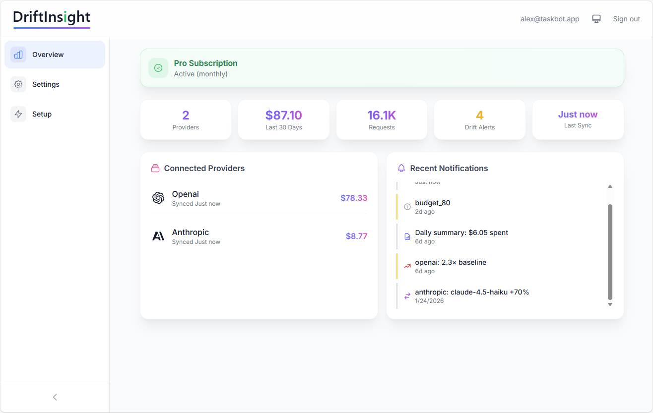 DriftInsight gallery image