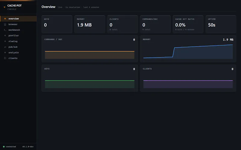 Cache-Pot screenshot 4