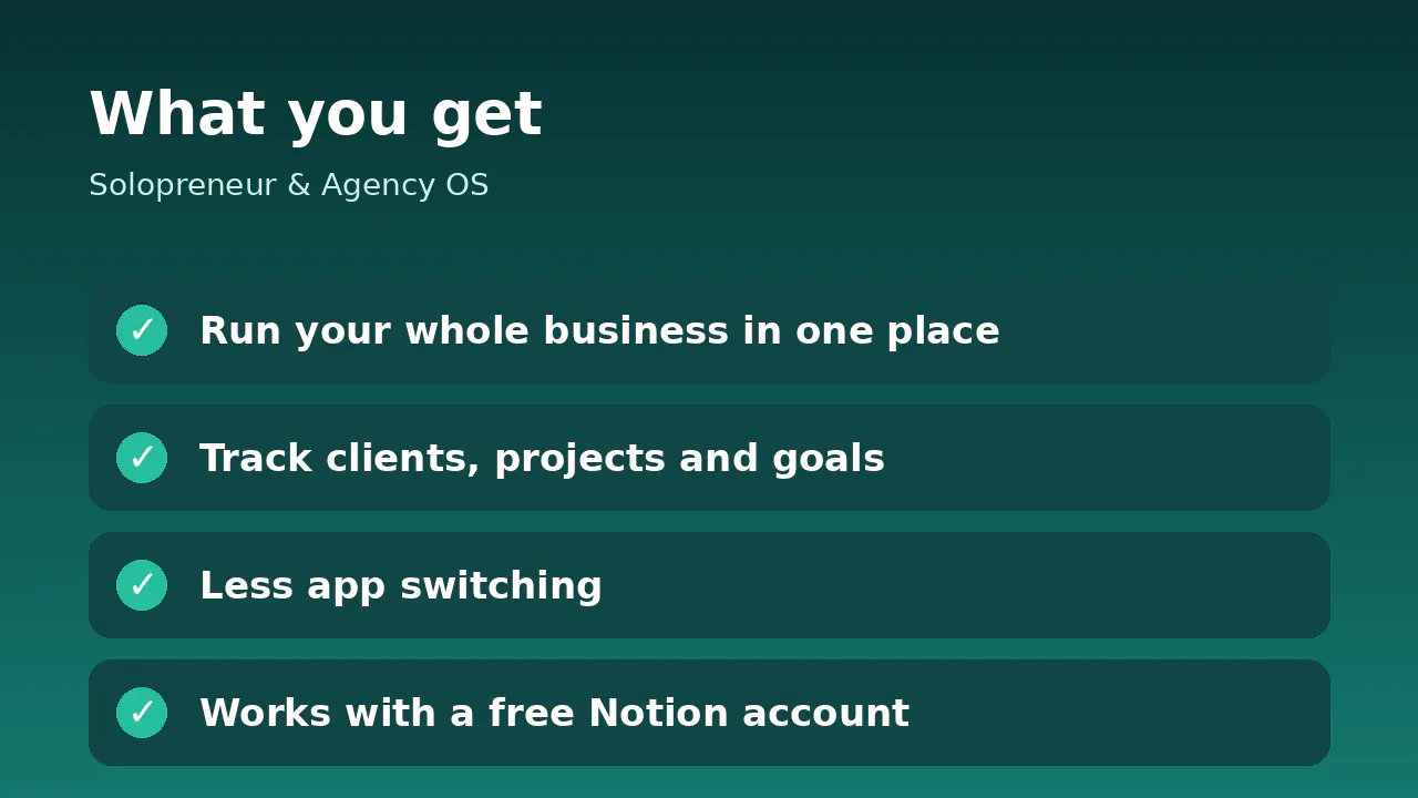 Solopreneur & Agency OS gallery image