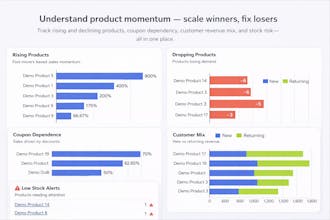 Woocharty - Smart woocommerce analytics gallery image