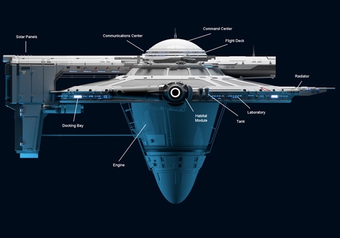 Space Odyssey gallery image