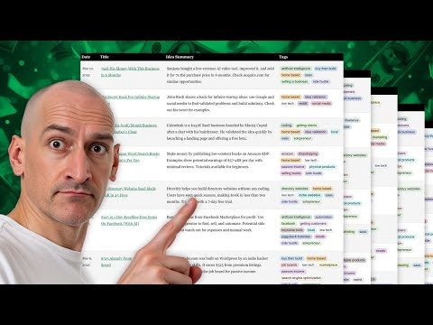 Business Ideas Database gallery image