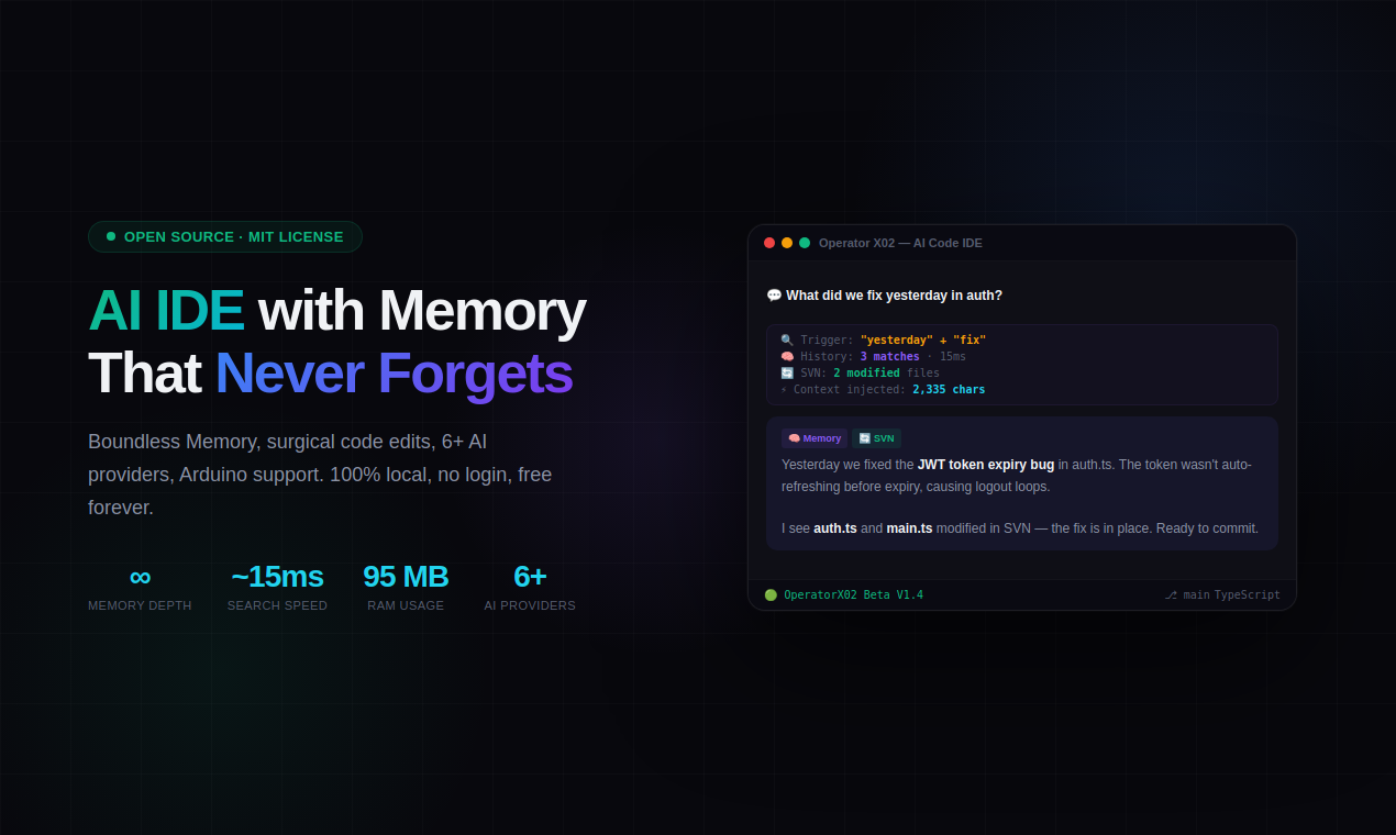 OperatorX02 AI Code IDE gallery image