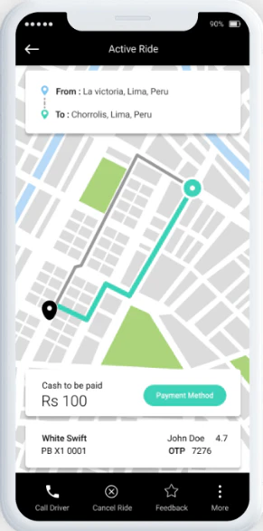 Ride and Rental App Solution