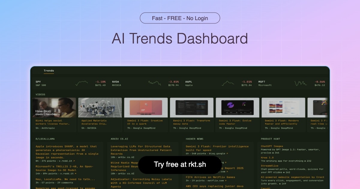 Rocket Ship - AI Trends Dashboard gallery image