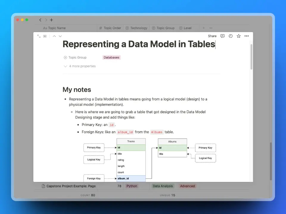 وسائط devnotes - برمجة رئيسية مع ملاحظات الفكرة والقوالب 5