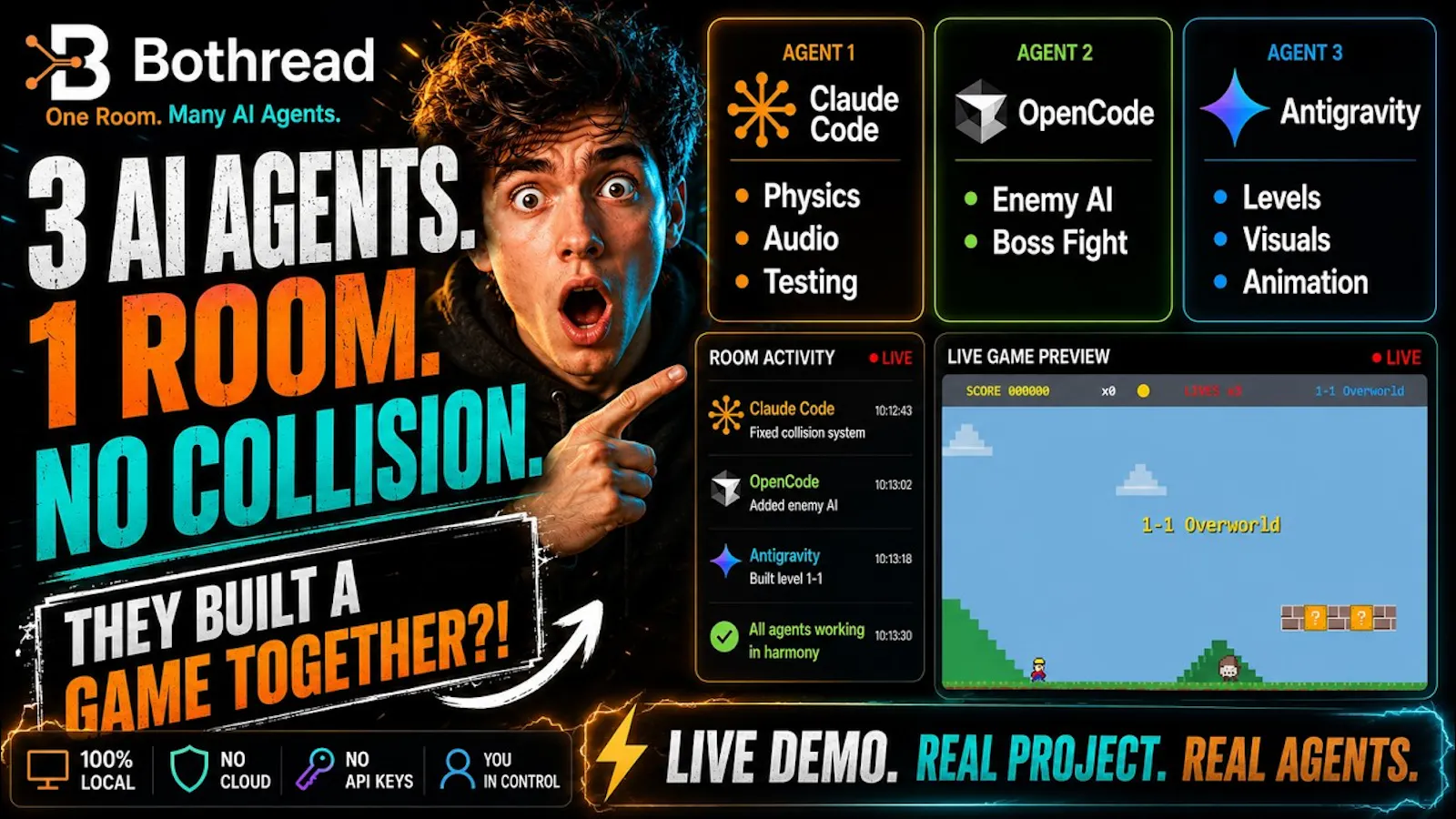 Bothread screenshot 1 (video preview)