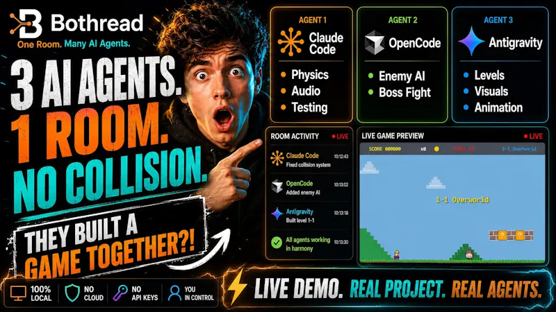 Bothread screenshot 1 (video preview)