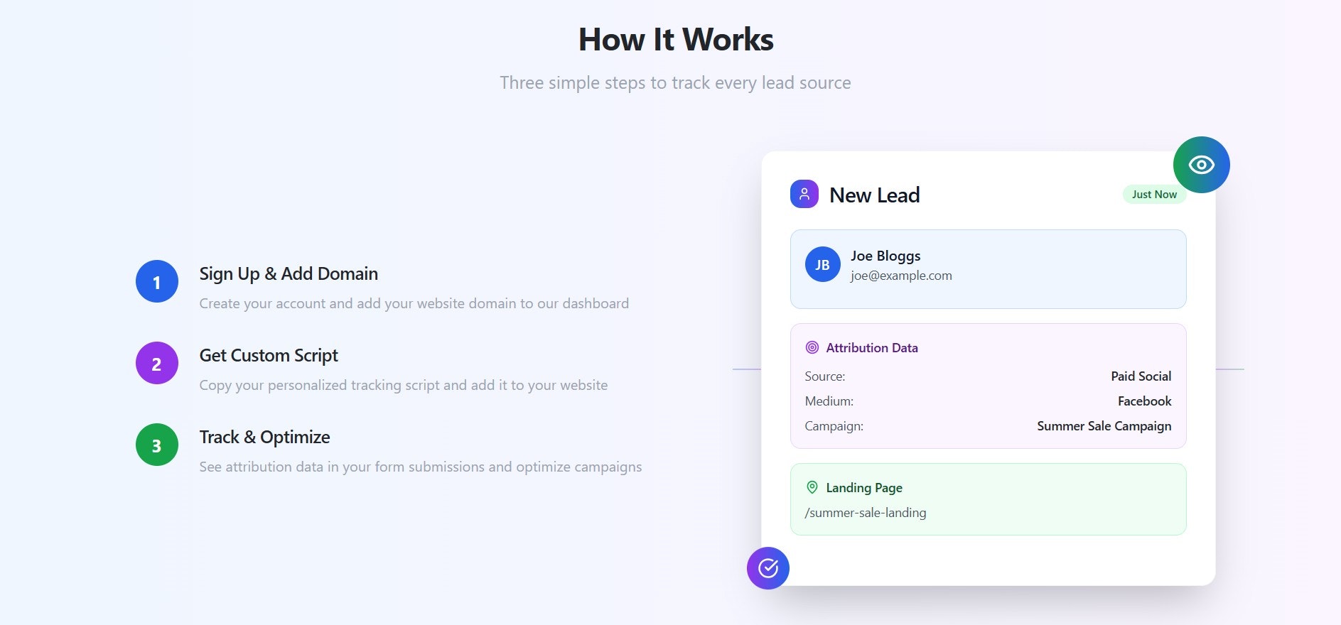Attribution Tracker gallery image