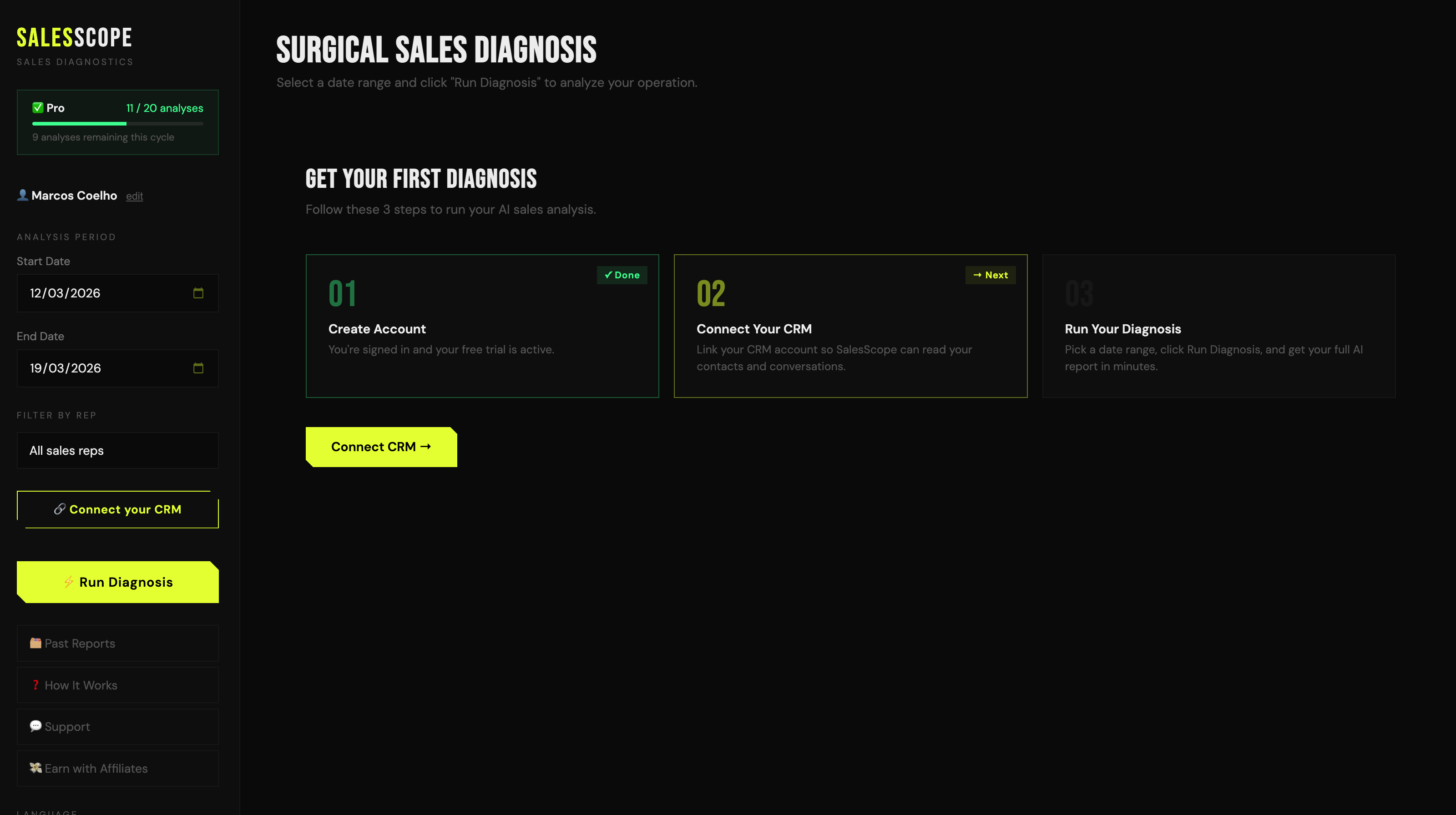 SalesScope gallery image