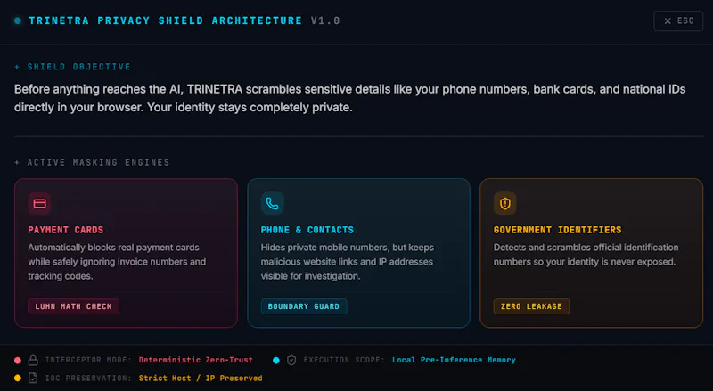 TRINETRA screenshot 4