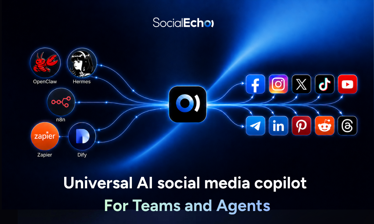 SocialEcho 2.0 gallery image