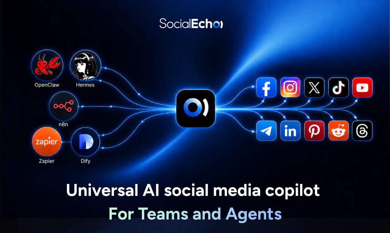 SocialEcho 2.0 screenshot 3 of 3
