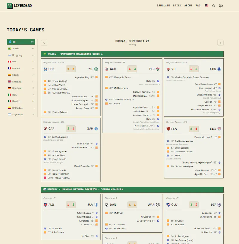 LiveBoard screenshot 5