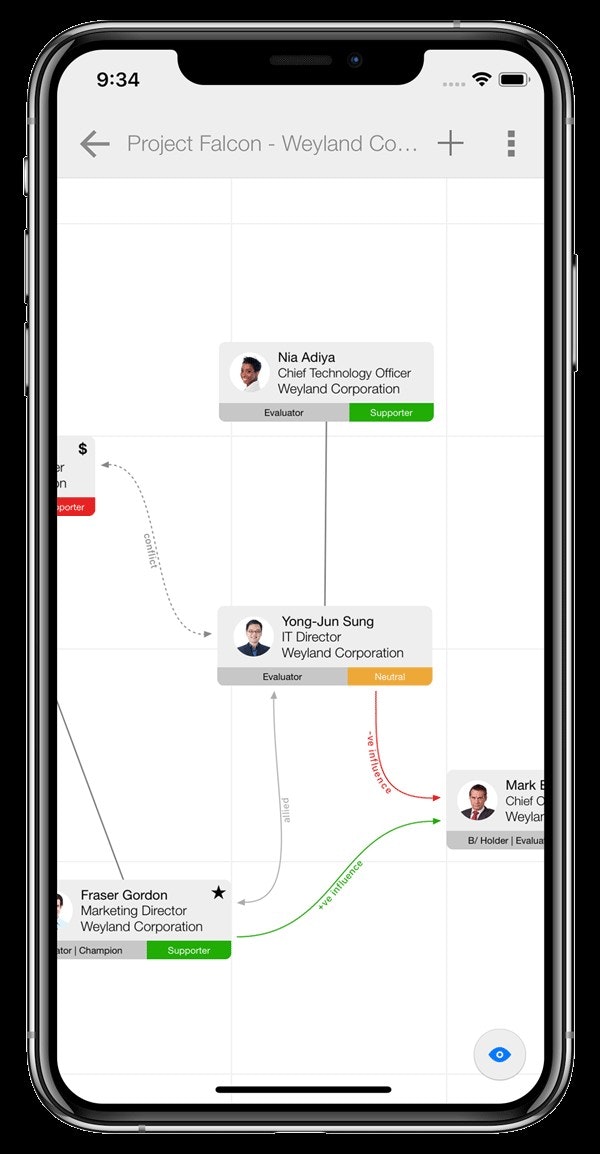 ContactBase gallery image
