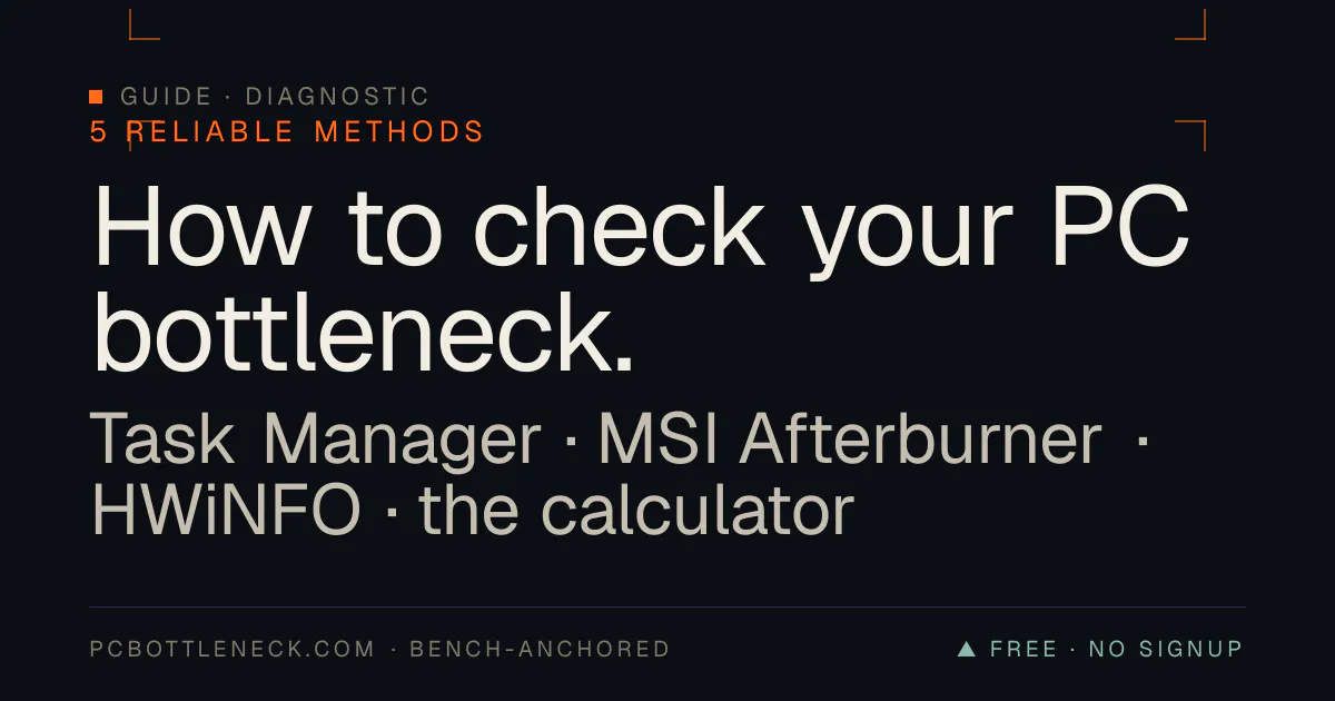 PC Bottleneck Calculator gallery image