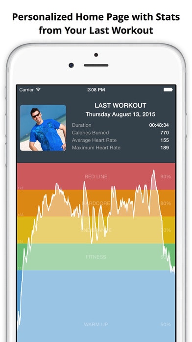 MotiFIT gallery image