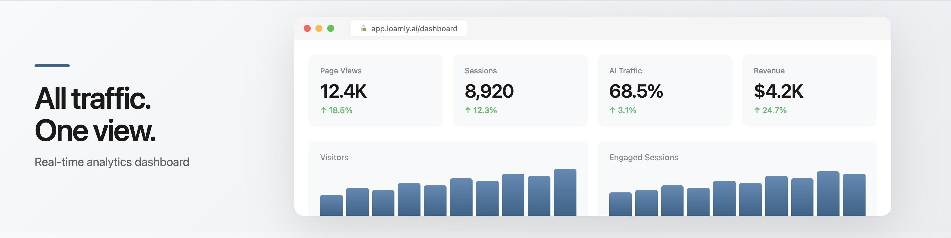 Loamly gallery image