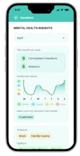 Mental health app that plans your week! gallery image