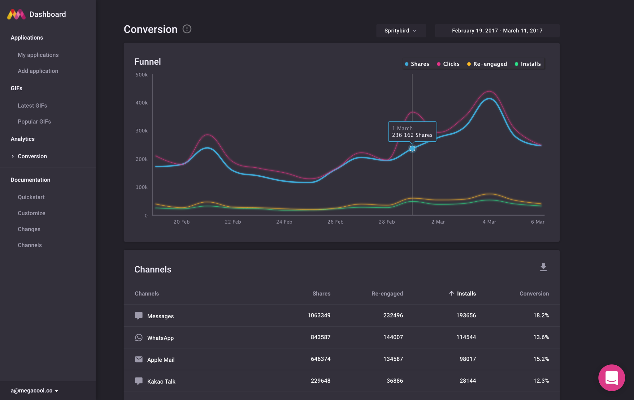 Megacool gallery image