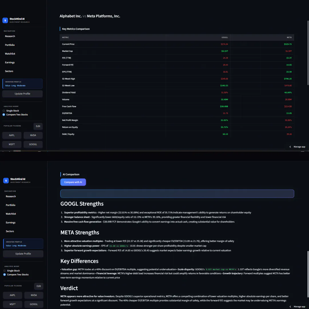 StockMind AI gallery image