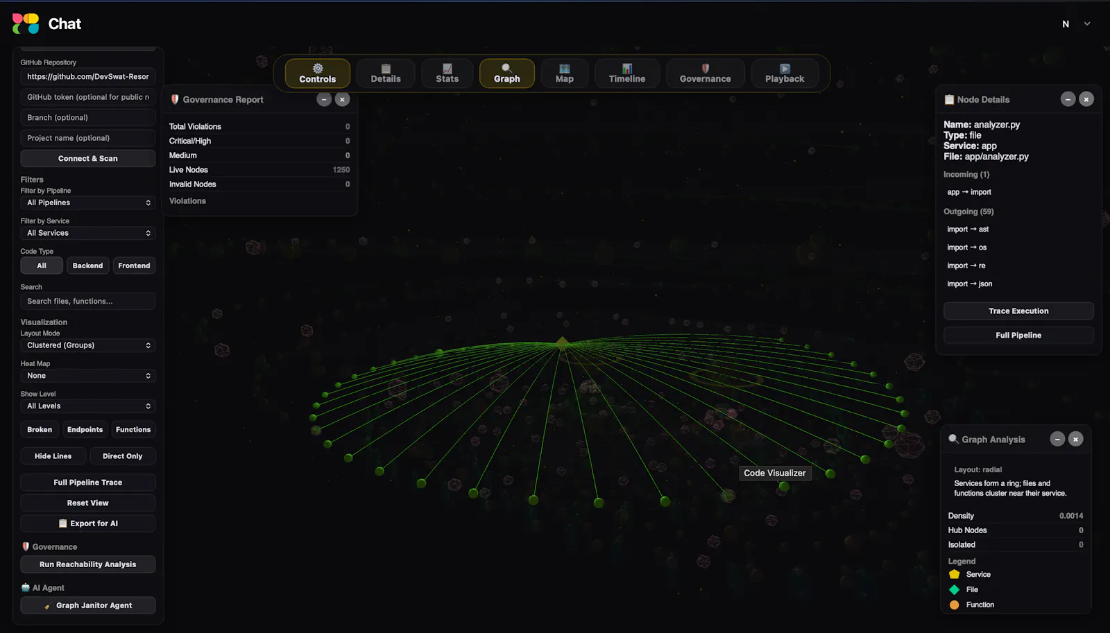 DevSwat AST- visualizer with analyzer  screenshot 5