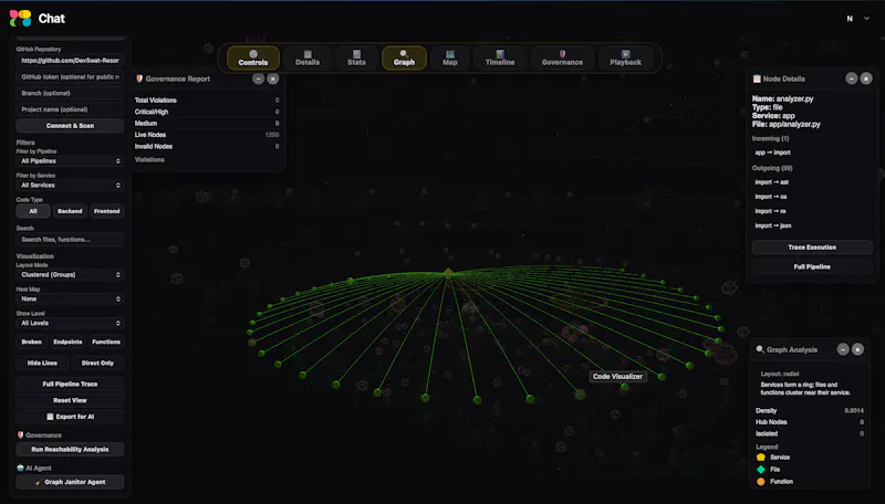 DevSwat AST- visualizer with analyzer  screenshot 5