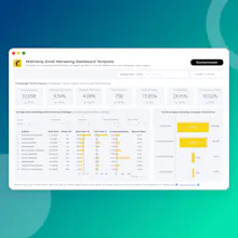 Mailchimp Report Template gallery image