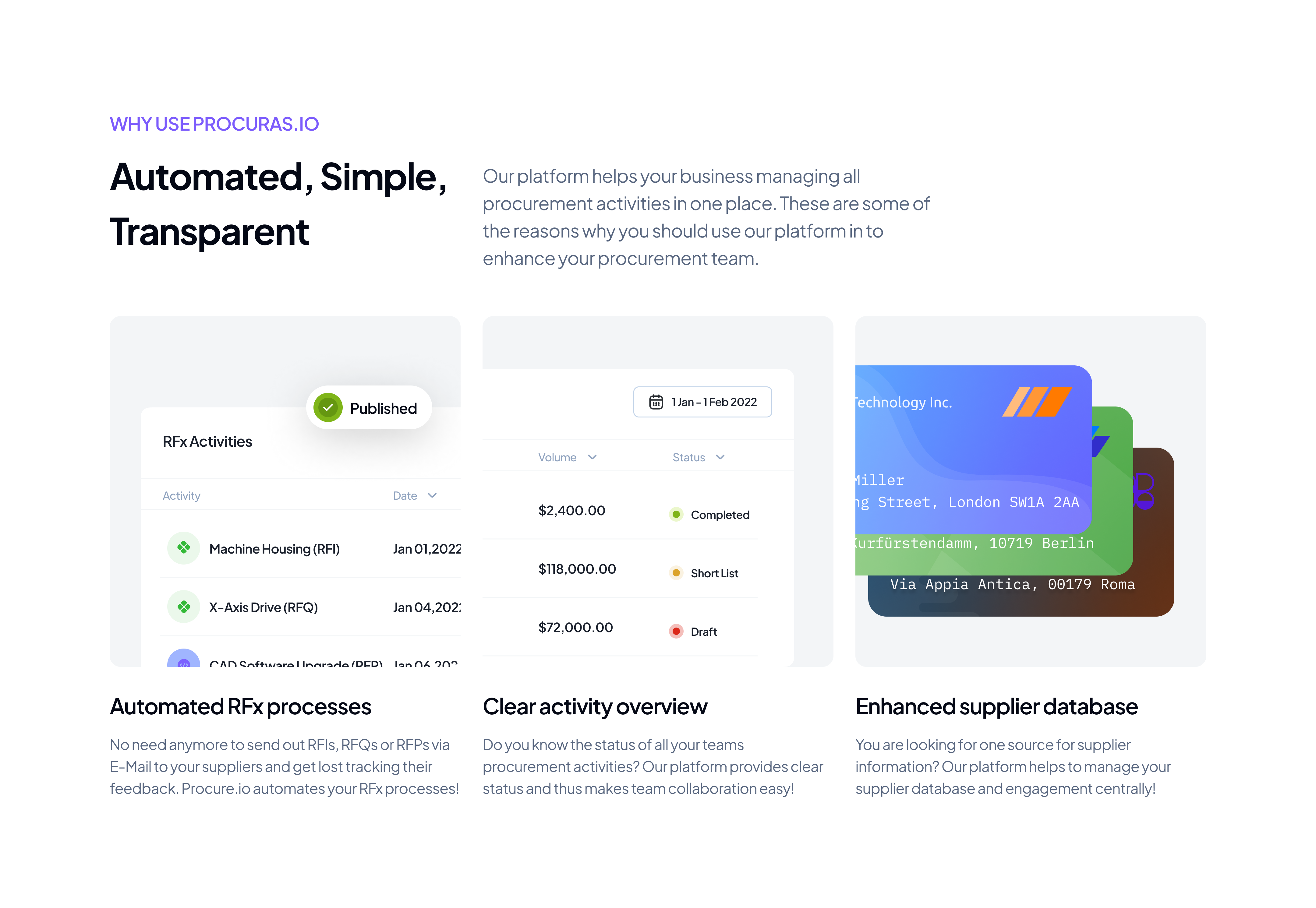 Procuras.io - Все ваши закупок в одном месте медиа 2