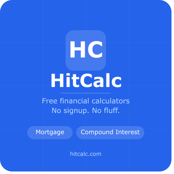 HitCalc — Free Financial Calculators