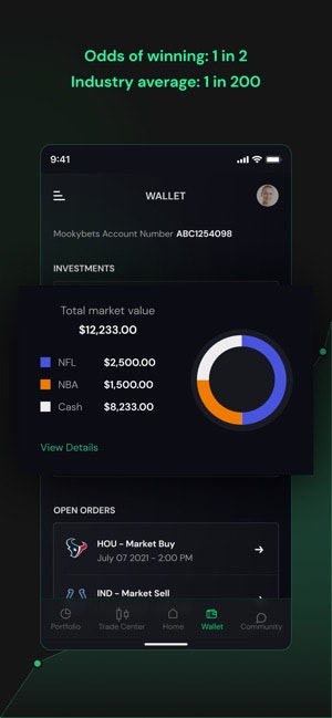 Mookybets gallery image