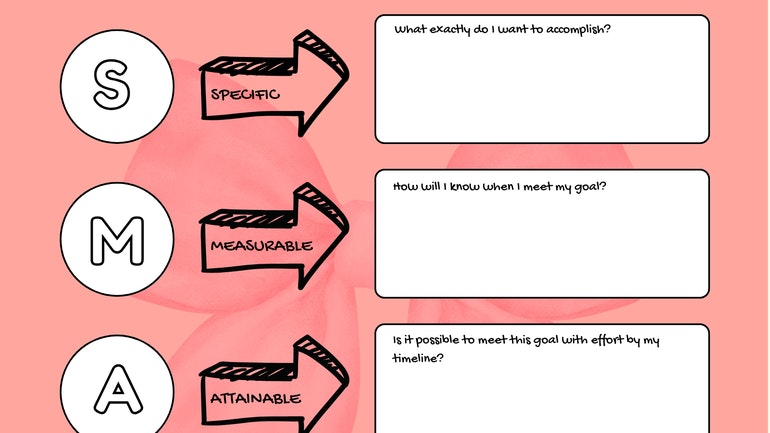 SMART Girl Goal Planner gallery image